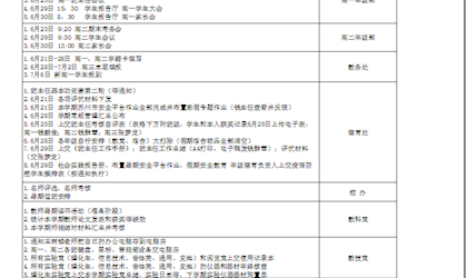 东山中学2020-2021学年度第二学期期末工作安排
