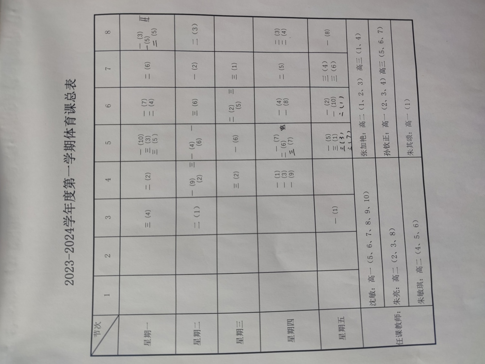 lQDPKGTsO7gGYOfNC7jND6Cw7mca97QmSiAFh7oOCDvzAA_4000_3000