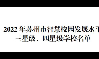 喜报-2022年我校被评为苏州市四星智慧校园、苏州市青少年数字公民培育学校、苏州市人工智能学校